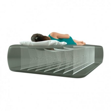 Intex 10in Full Dura-Beam Series Single High Airbed