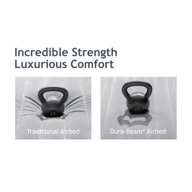 Intex 18" Dura-beam Standard Raised Pillow Rest Air MattressQueen (Pump Not Included)